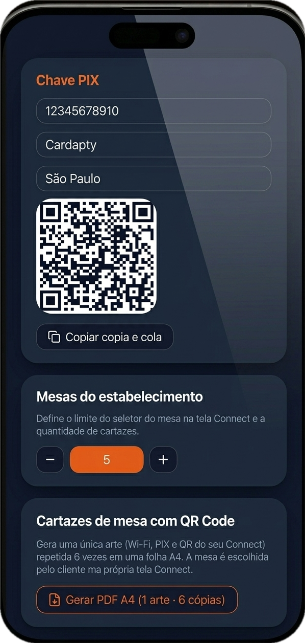Chave PIX, número de mesas e cartazes em PDF.